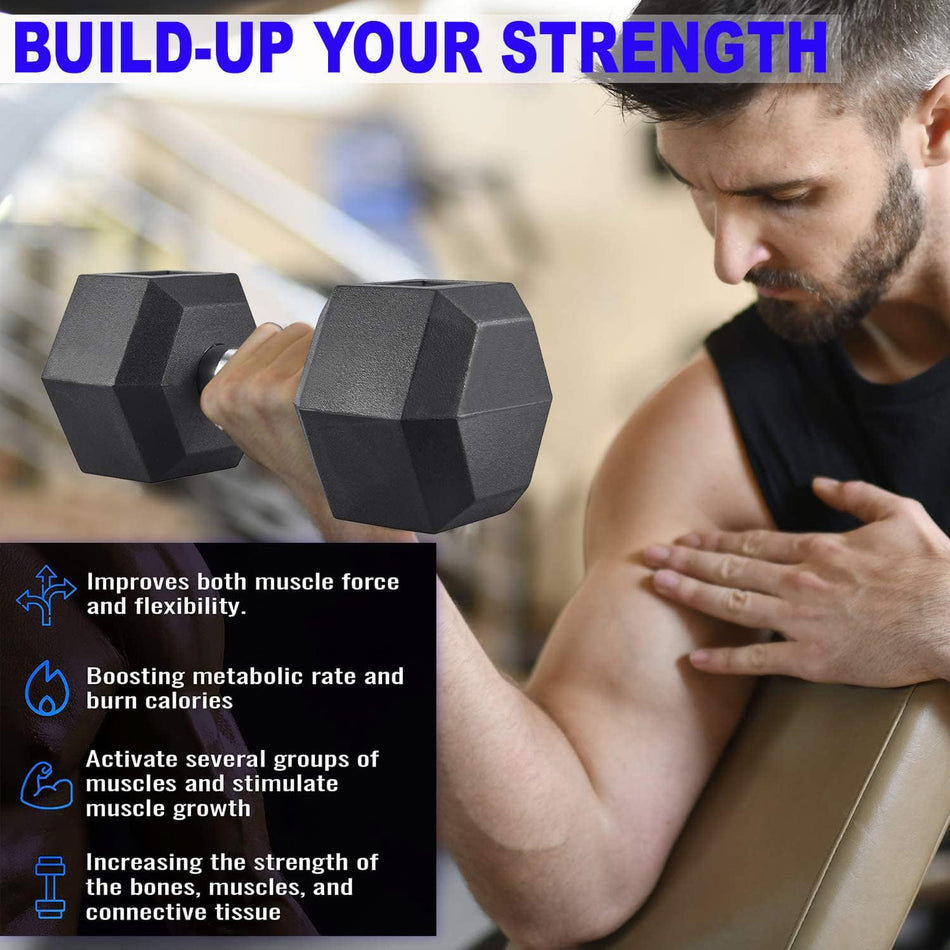 SKY LAND HEX Dumbbell Rubber Coated Cast Iron Hexagonal Dumbbells 22.5 kg*2 for Professional Exercise | Premium Hand Weight Dumbbell | Strength Training Equipment | Full Body Workout -EM-9260-22.5