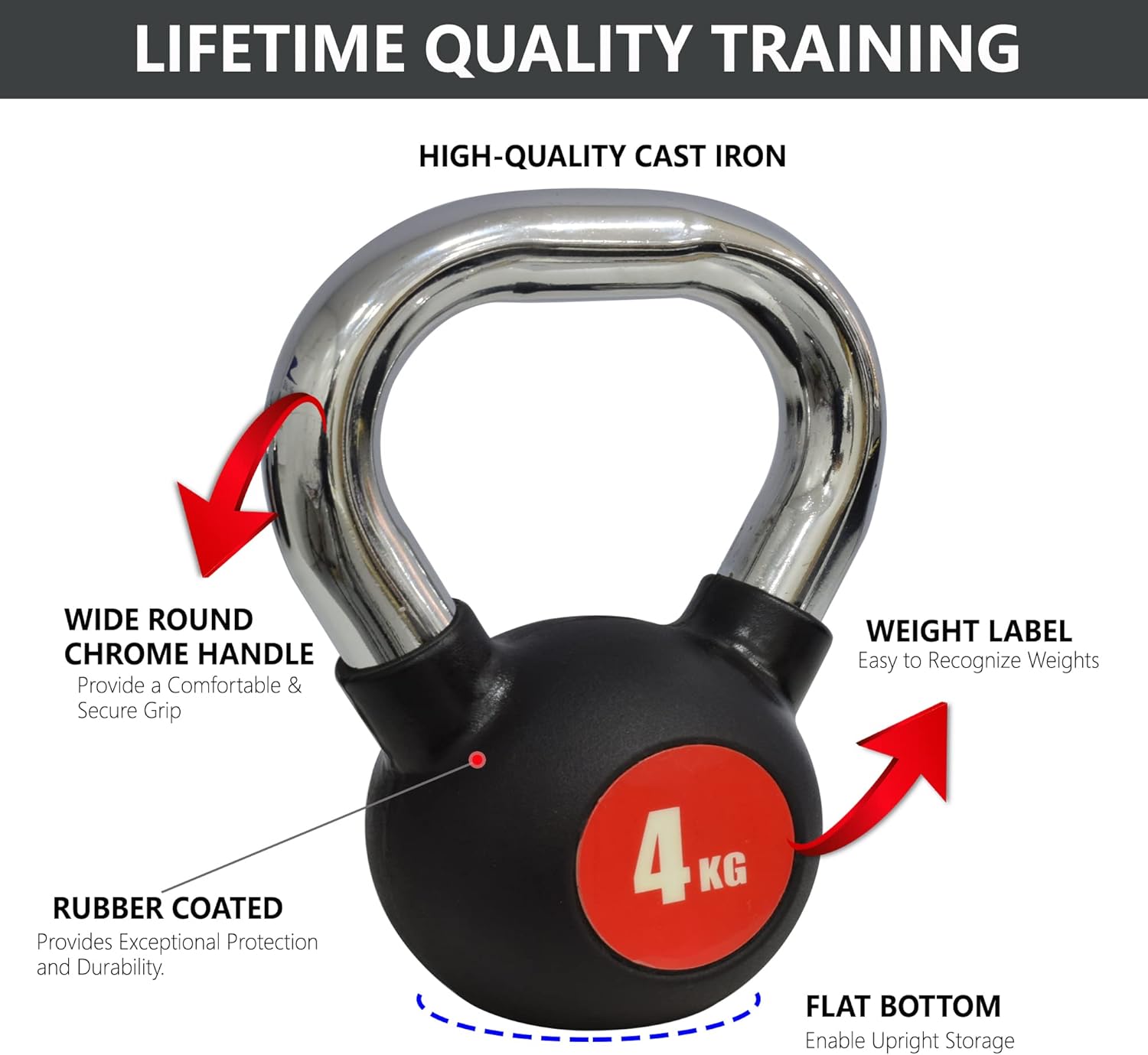 SKY LAND Kettlebell Rubber Coated Cast Iron Kettle dumbbell with Chrome Handle Kettlebell Weight For Strength And Weight Training – Exercise Kettlebell For Whole Body Workout-EM-9267-4 - Image 3