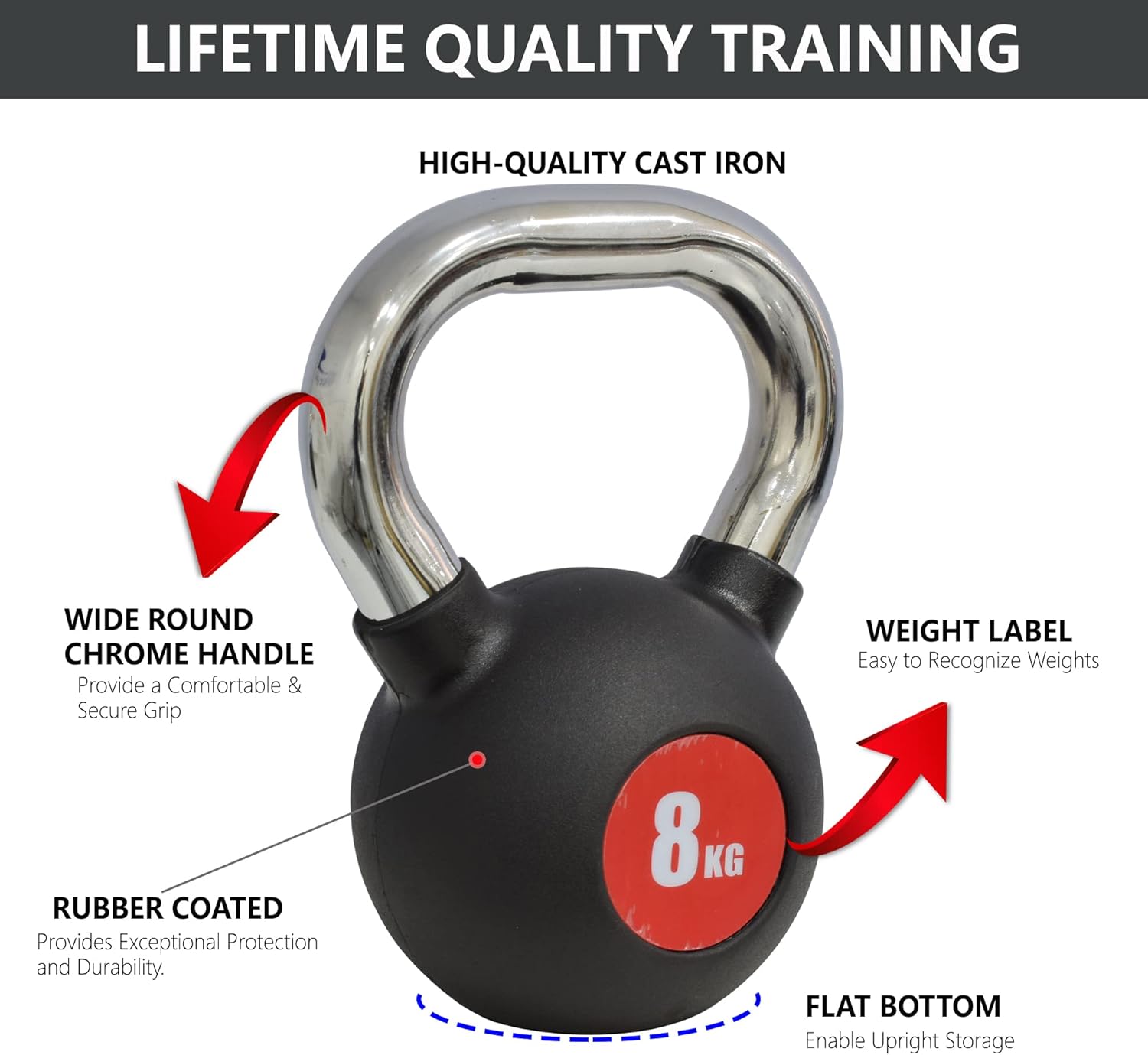 SKY LAND Kettlebell Rubber Coated Cast Iron Kettle dumbbell with Chrome Handle Kettlebell Weight For Strength And Weight Training – Exercise Kettlebell For Whole Body Workout-EM-9267-8 - Image 3