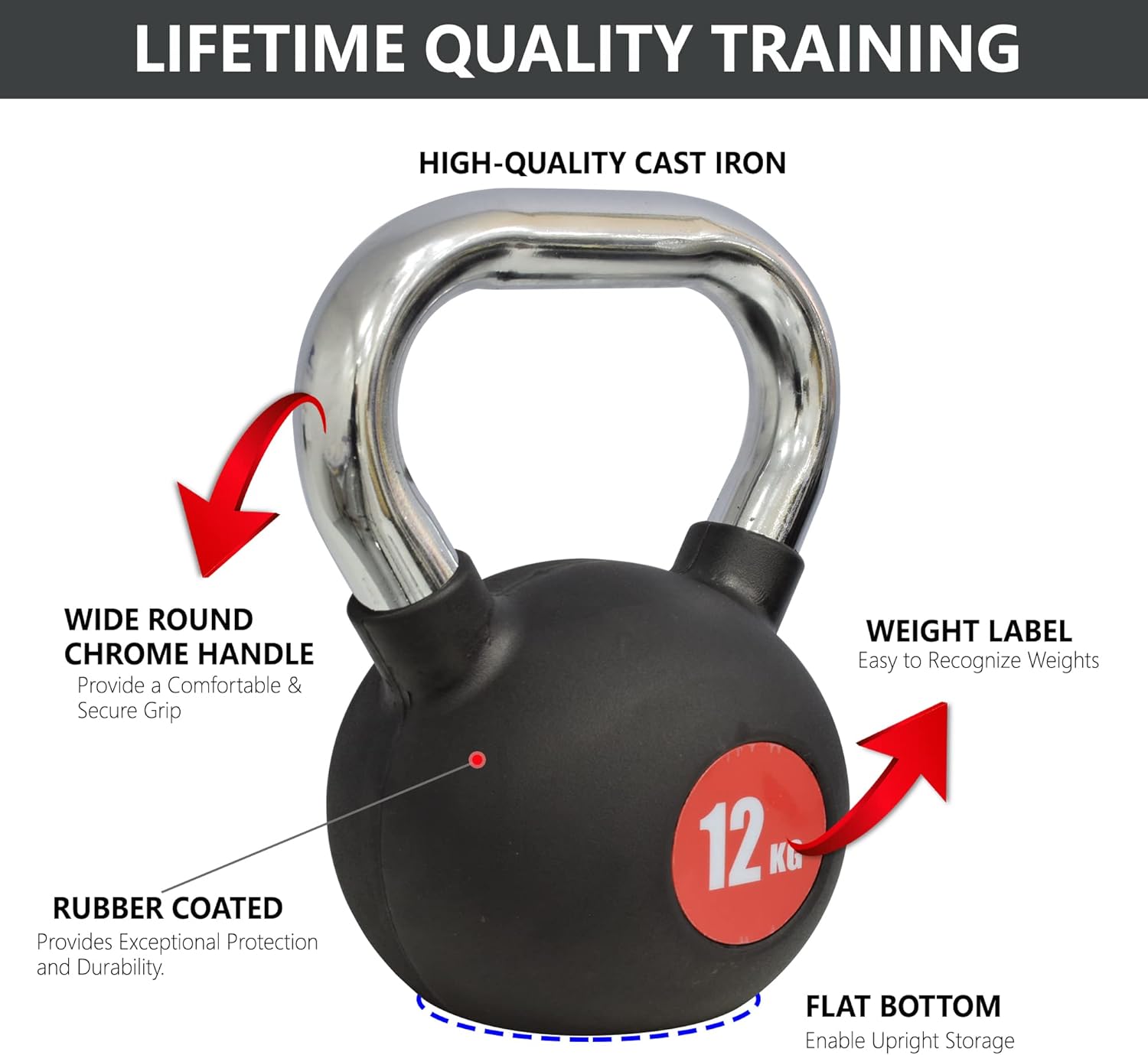 SKY LAND Kettlebell Rubber Coated Cast Iron Kettle dumbbell with Chrome Handle Kettlebell Weight For Strength And Weight Training – Exercise Kettlebell For Whole Body Workout-EM-9267-12 - Image 3
