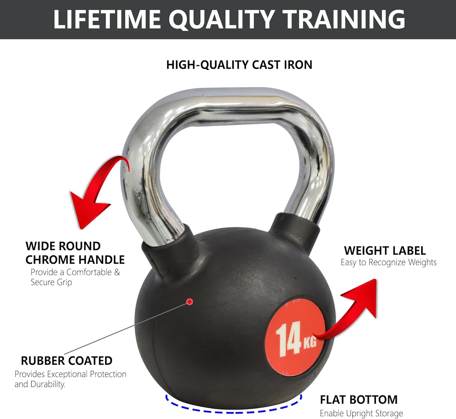 SKY LAND Kettlebell Rubber Coated Cast Iron Kettle dumbbell with Chrome Handle Kettlebell Weight For Strength And Weight Training – Exercise Kettlebell For Whole Body Workout-EM-9267-14 - Image 3