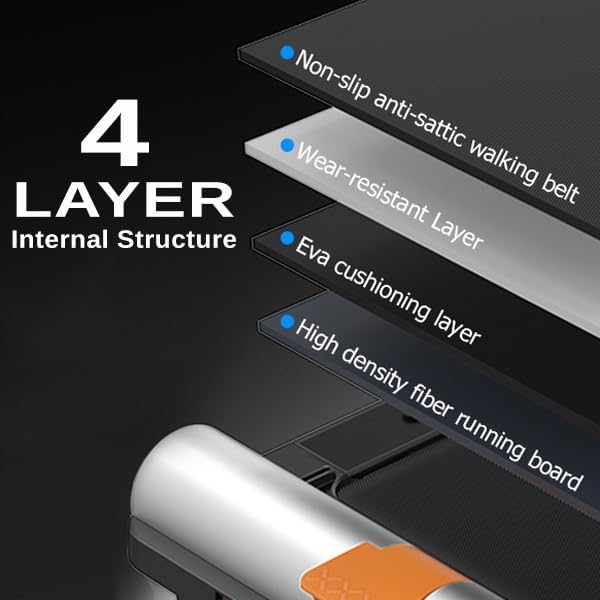 2-in-1 Walking Pad Treadmill ?C Double Foldable Compact Treadmill for Home & Office, 2.25HP Motor, Bluetooth & Zwift App, Under Desk Running Machine with Remote Control | EM-1288-PRO - Image 7