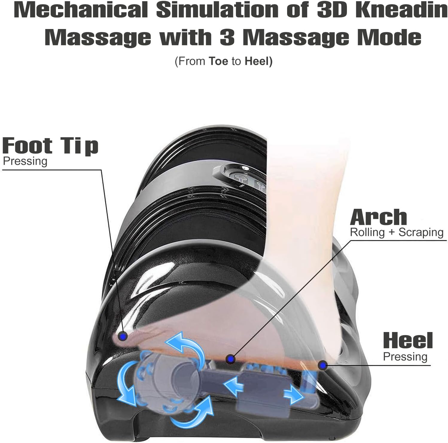 Foot Massager Machine | Shiatsu Foot & Calf Massager For Reflexology Kneading & Rolling with Remote Control | Promotes Blood Circulation & Relieves Foot Pain | EM-2158, Black - Image 5